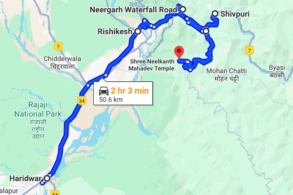 Haridwar to Neelkanth route