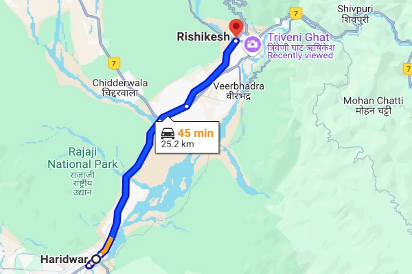 Haridwar to Rishikesh route