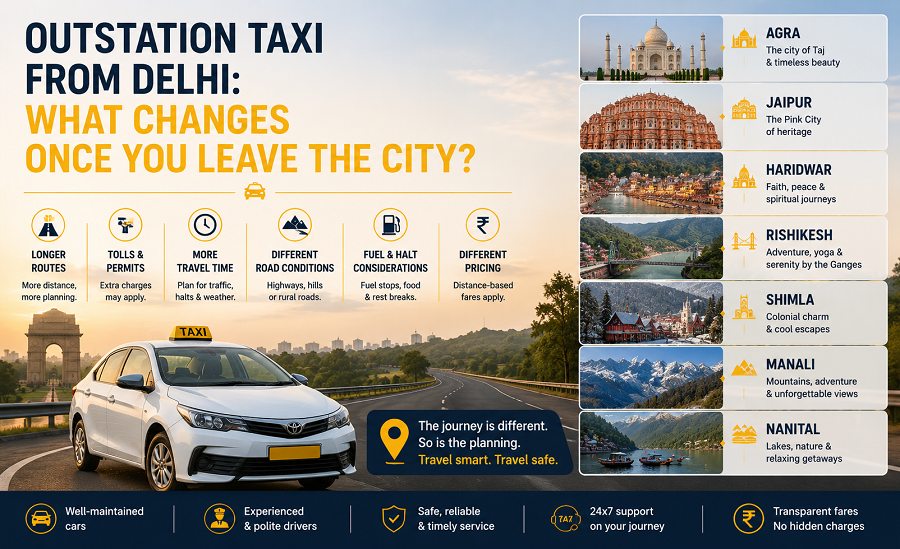 Outstation Taxi from Delhi for Himachal, Rajasthan, Uttar Pradesh, Uttarakhand