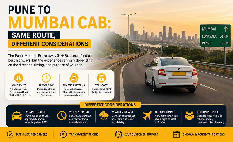 Pune to Mumbai Cab: Same Route, Different Considerations