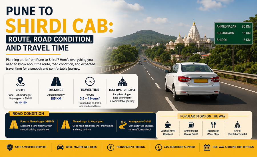 Pune to Shirdi Cab: Route, Road Condition, and Travel Time