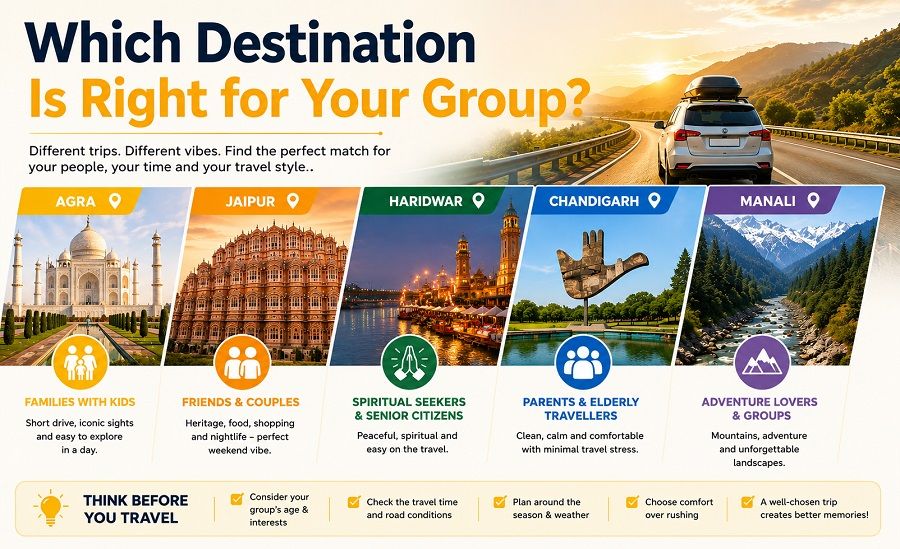 Which Destination Is Right for Your Group?