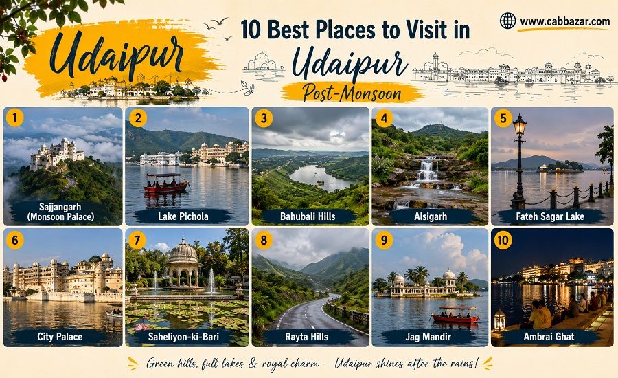 10 Best Places to Visit in Udaipur Post-Monsoon