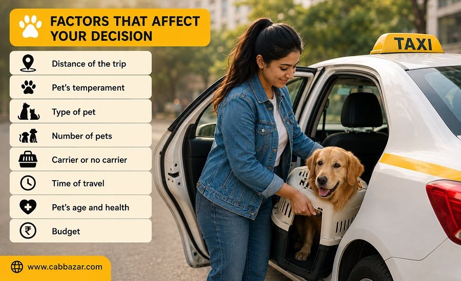 What factors should affect your decision?