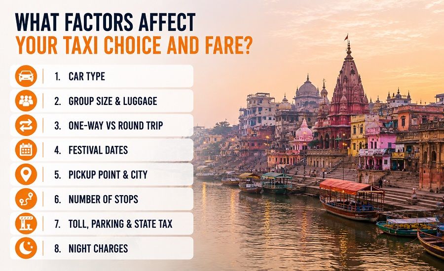 Factors Affect Your Taxi Choice and Fare