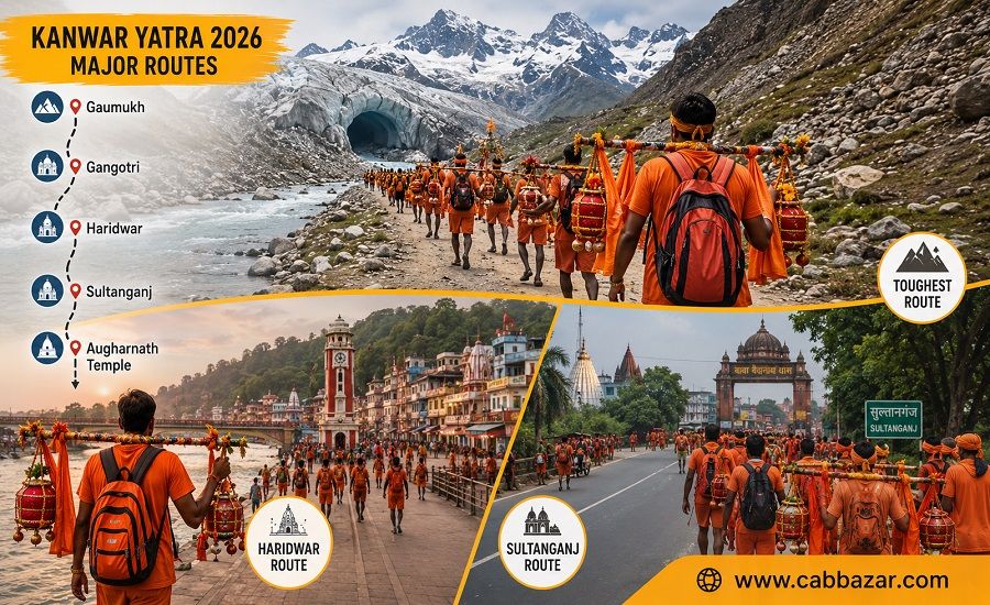 Popular Kanwar Yatra Routes to Augharnath Temple in 2026