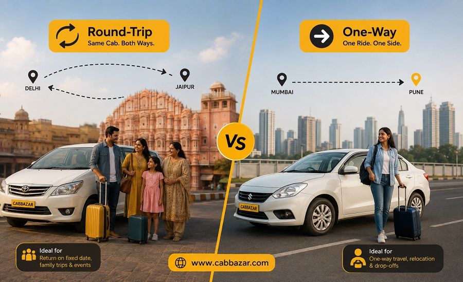 One-way vs Round-trip Cab Booking