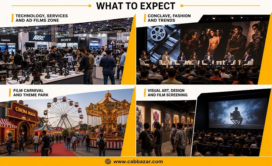 Exhibition Segments and Show Floor Highlights