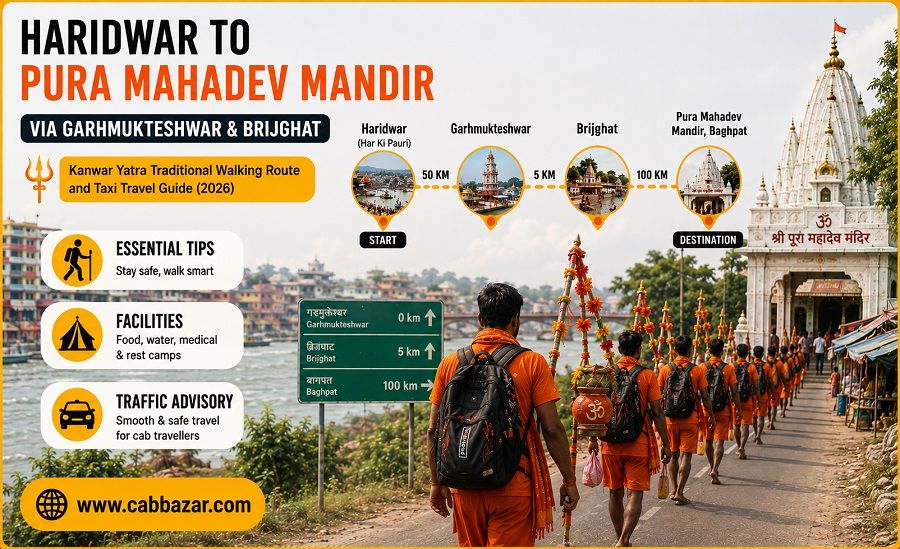 facilites, essential tips for pura mahadev mandir