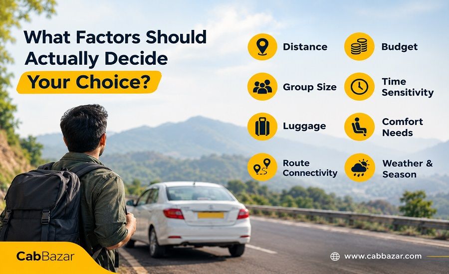 Factors Should Actually Decide Your Choice