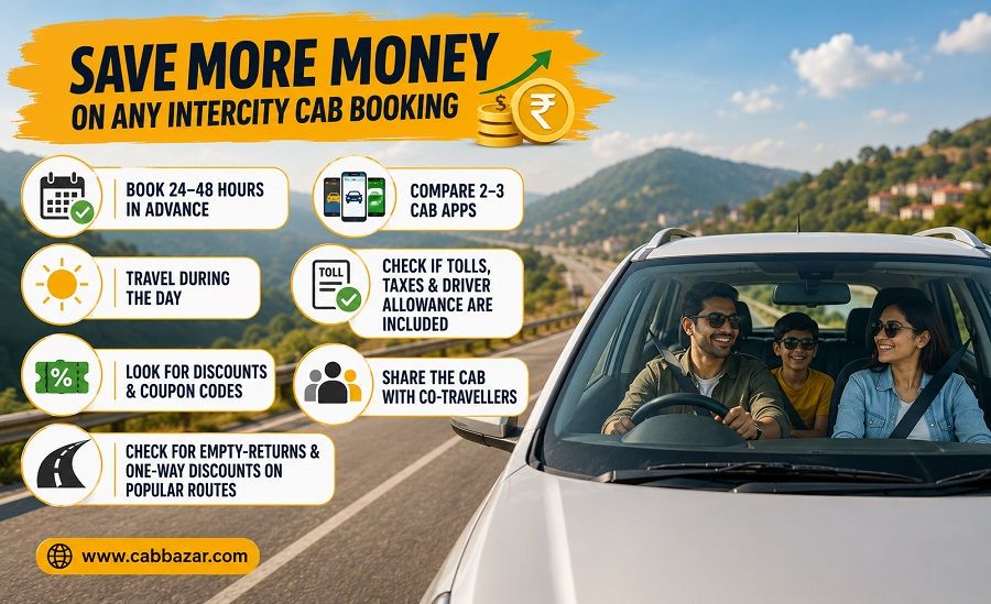 Can You Save More Money on Any Intercity Cab Booking