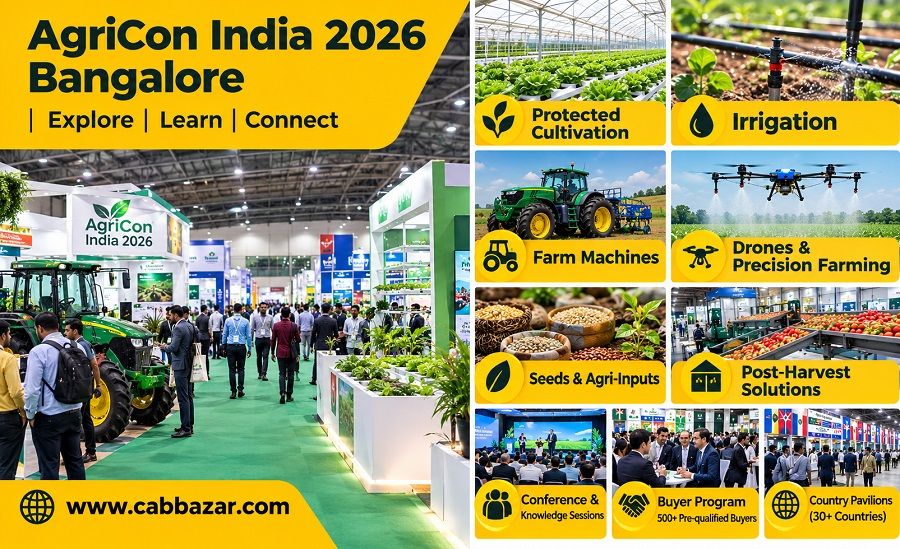 AgriCon India Technologies