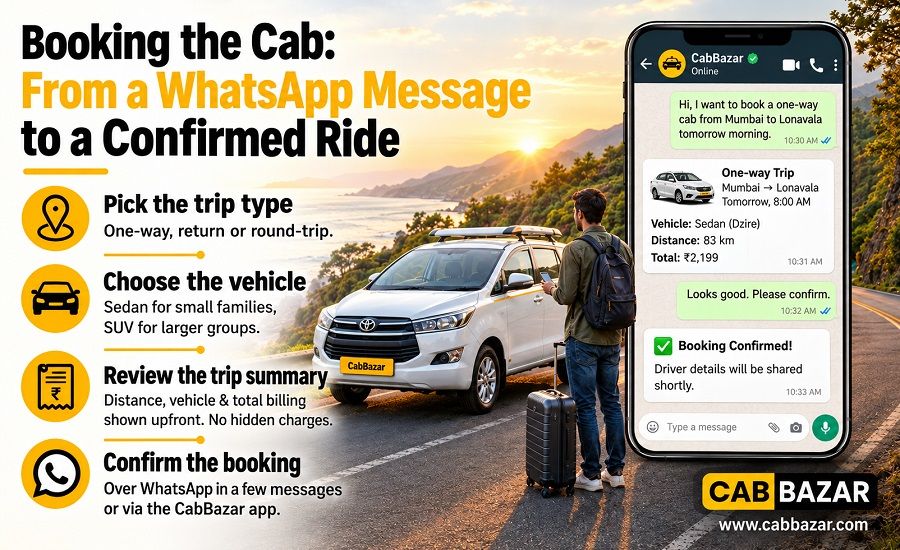 Booking the Cab From a WhatsApp Message
