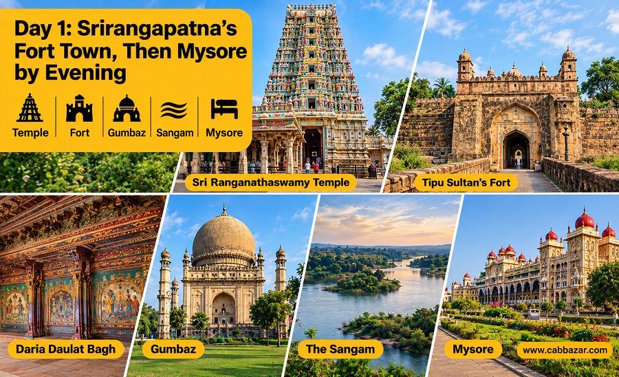 Srirangapatna Visiting Places