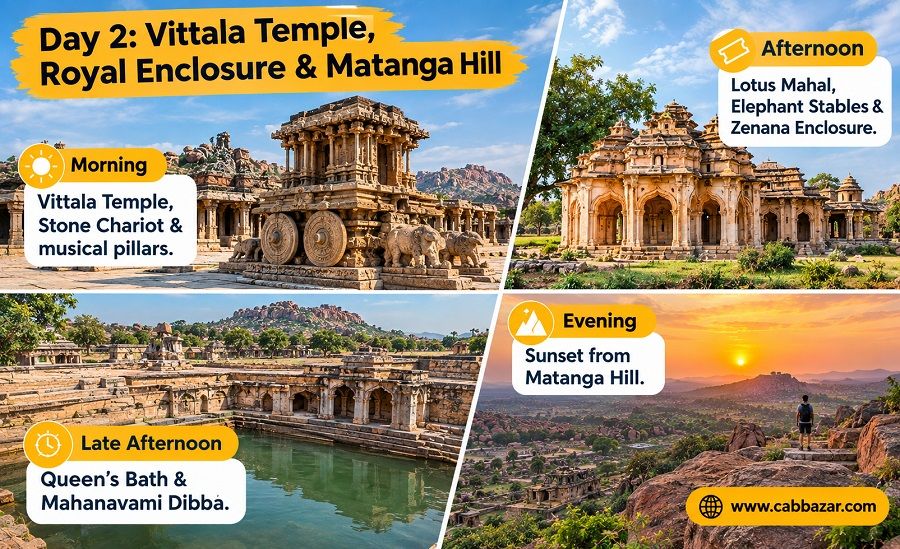 Day 2 Plan in Hampi Trip
