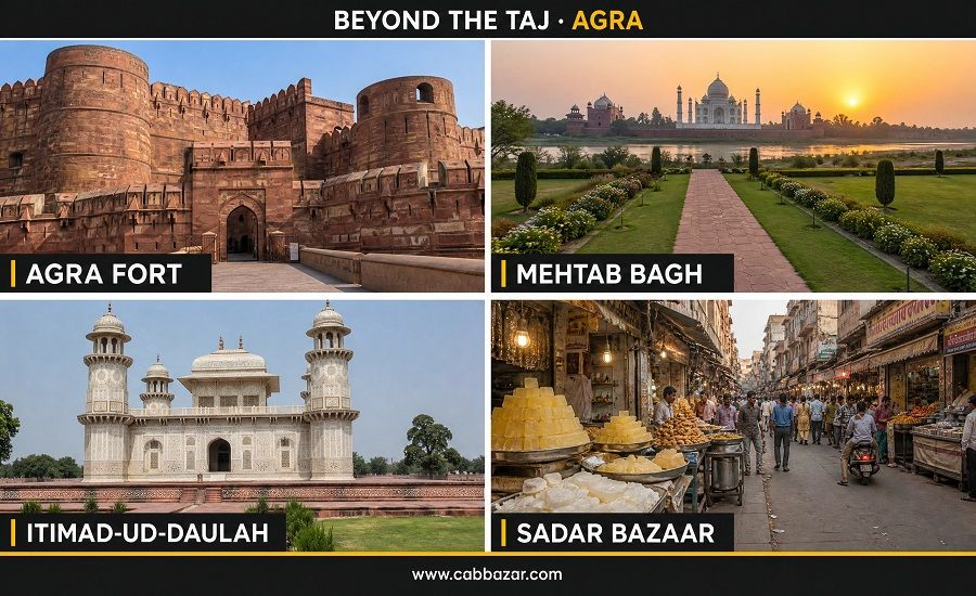 Places to see Nearby Agra