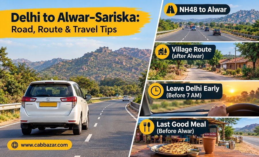 Road from Delhi to Alwar-Sariska