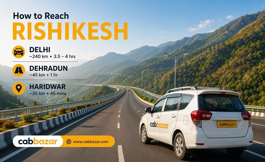 Reach Rishikesh from Delhi