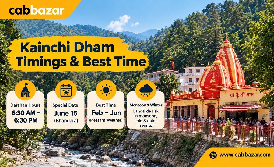 Best Time to Visit Kainchi Dham