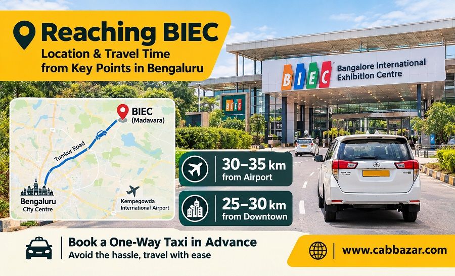 Reaching BIEC 