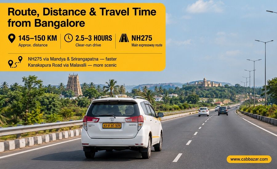 Distance and Travel Time from Bangalore