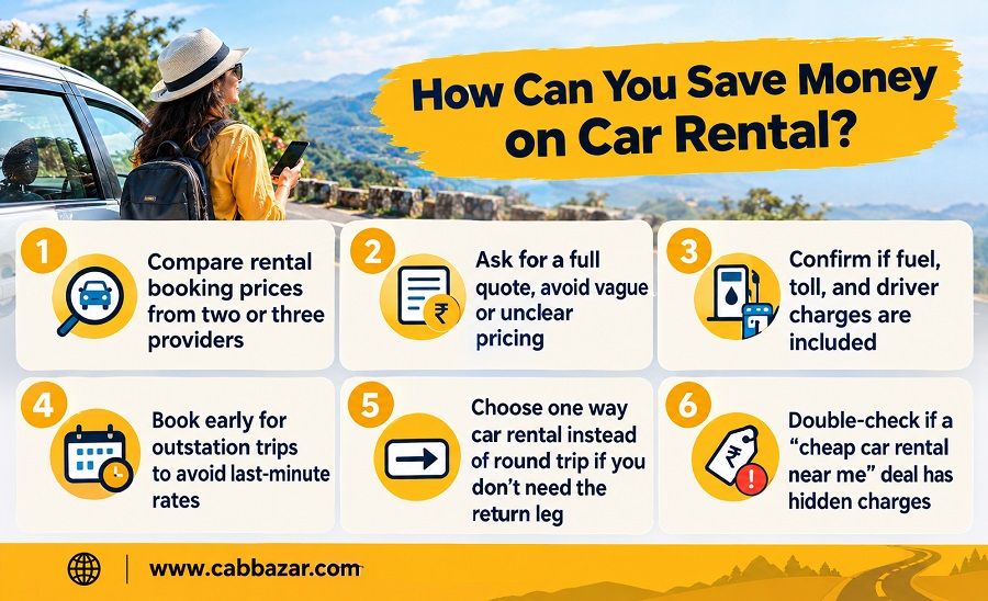 Save Money on Car Rental