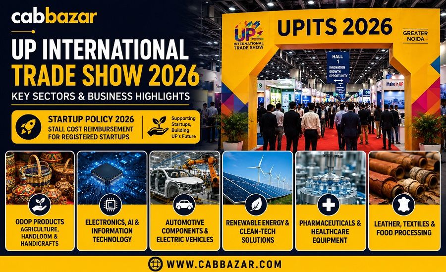 Key Sectors and Business Highlights to Explore