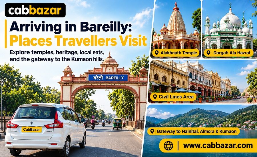 Places Visit in Bareilly