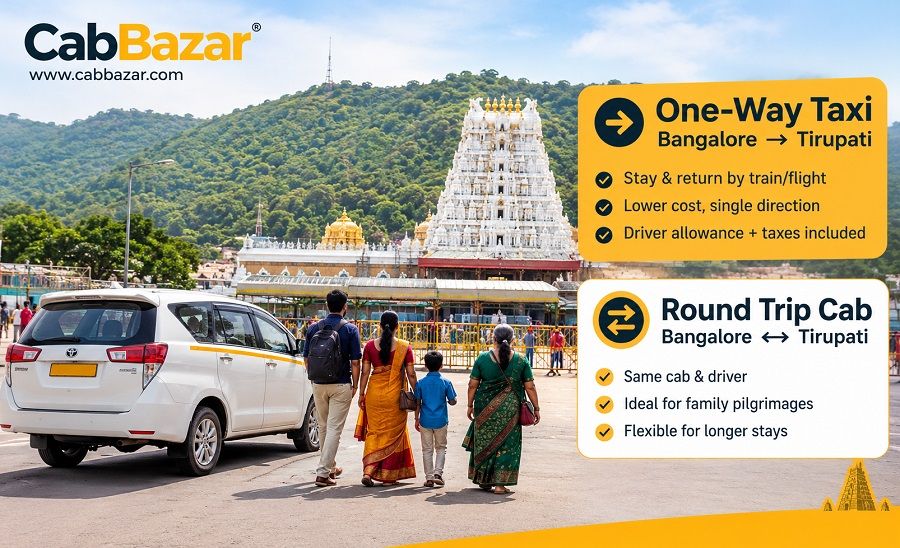 Bangalore to Tirupati One way Cab