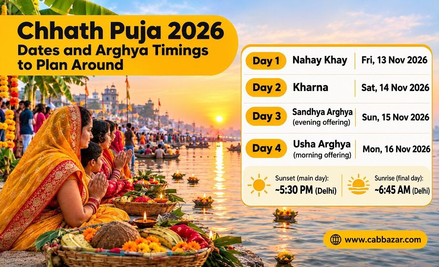 Chhath Puja 2026