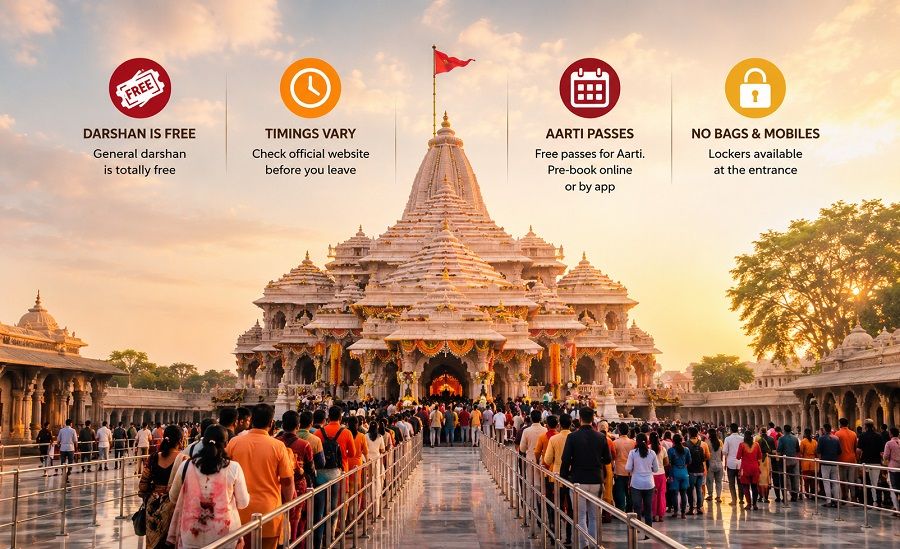 Ram Mandir Darshan Timing