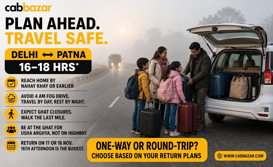 Safe Travel with Cabbazar