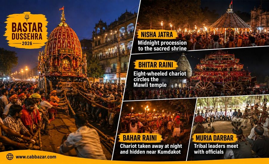 Bastar Dussehra 2026