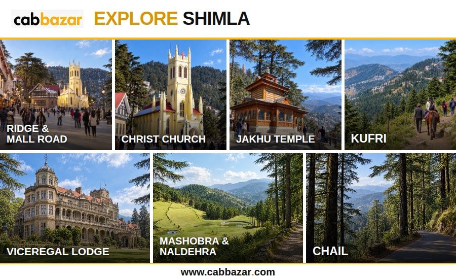 Places to Visit in Shimla