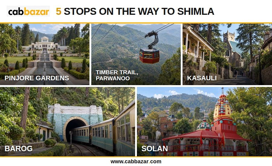 Chandigarh to Shimla by Road Sightseeing