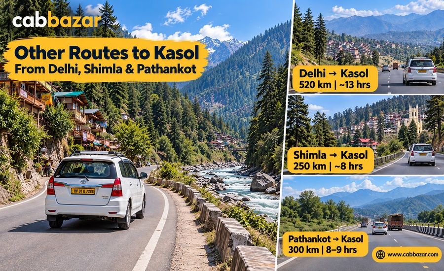 Delhi, Shimla and Pathankot to Kasol Routes