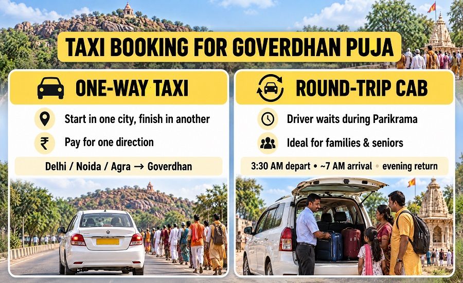 Taxi Booking for Goverdhan Puja