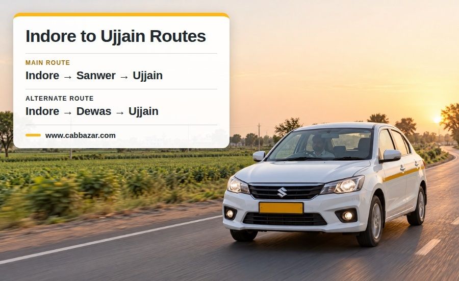 Indore to Ujjain Route Map