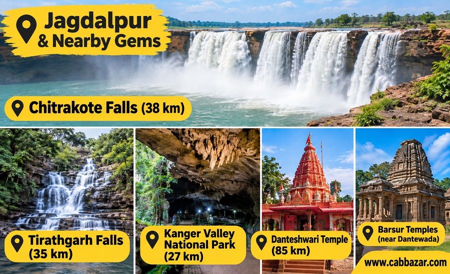 Best Places Near Jagdalpur