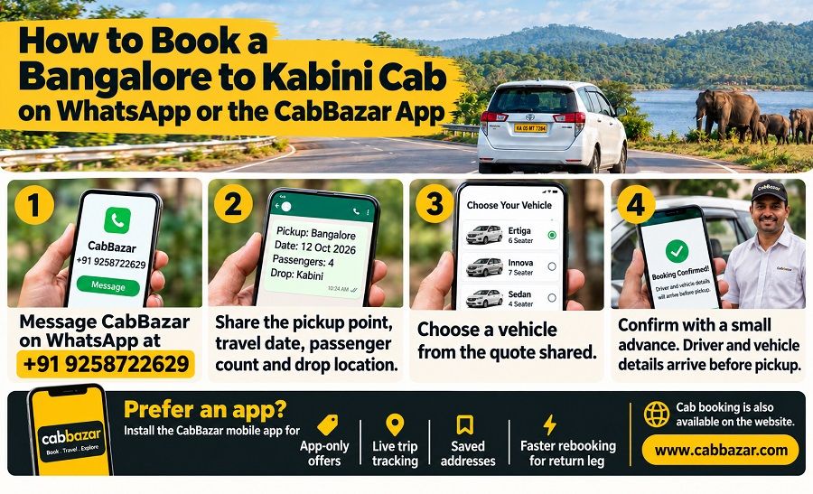 Book Bangalore to Kabini Cab on WhatsApp