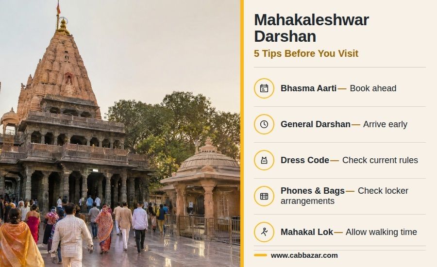Mahakaleshwar Darshan