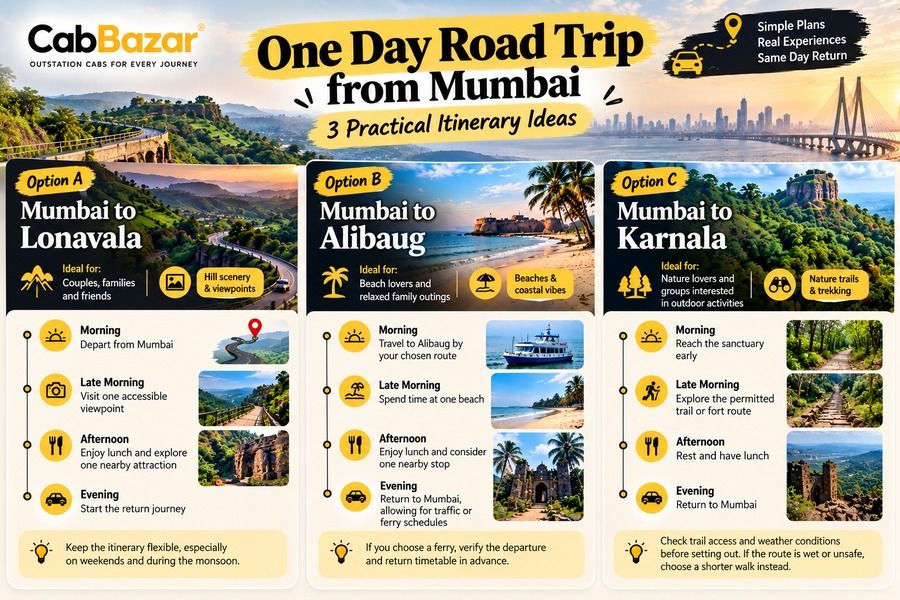 One Day Road Trip from Mumbai