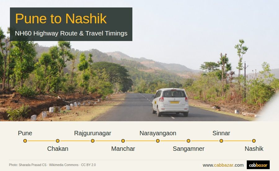 Pune to Nashik Route by Road