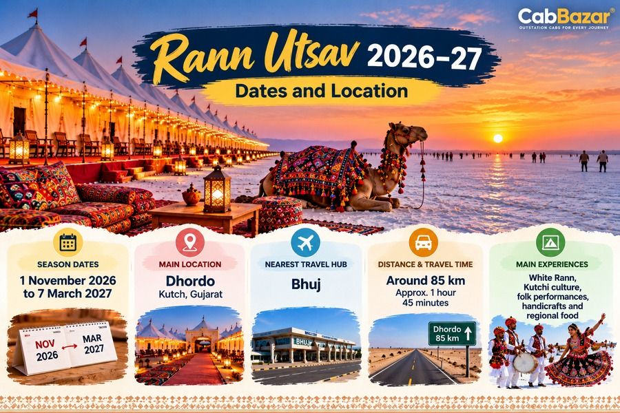 Rann Utsav 2026