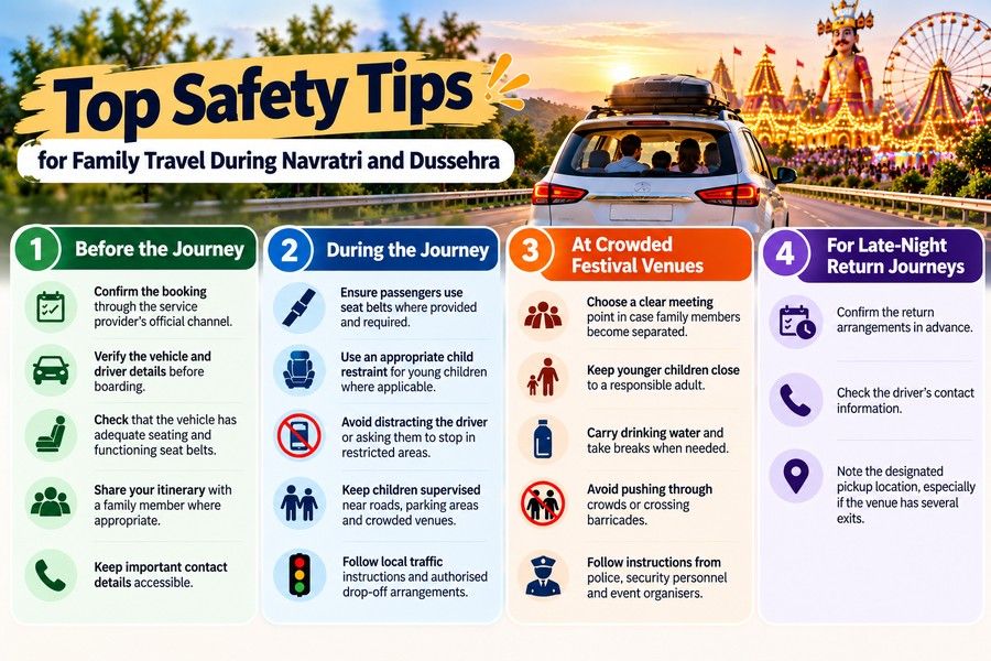 Top Safety Tips for family Travel