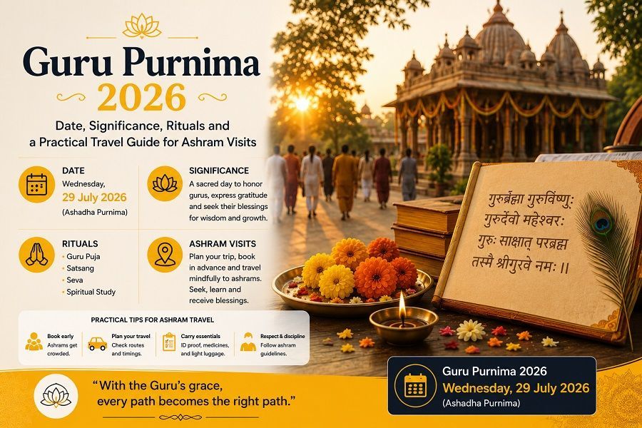 Guru Purnima 2026: Date, Significance, Rituals and a Practical Travel Guide for Ashram Visits